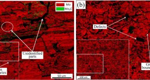 Microstructure evolution and embrittlement of electron beam welded TZM alloy joint-Advances in Engineering