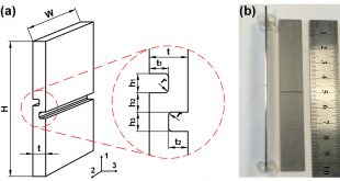 Anisotropic fracture of advanced high strength steel sheets Experiment and theory. Advances in Engineering