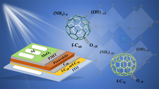 Application of Novel Water-soluble Fullerene Derivative Interlayers for Enhancing Performance of Perovskite Solar Cells - Advances in Engineering