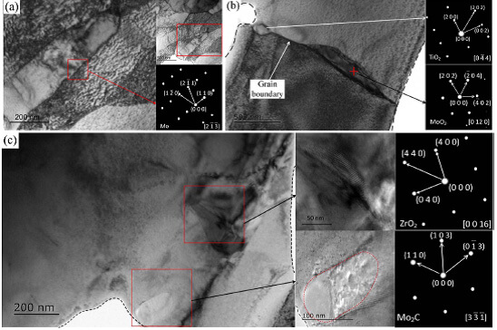 Microstructure evolution and embrittlement of electron beam welded TZM alloy joint- Advances in Engineering