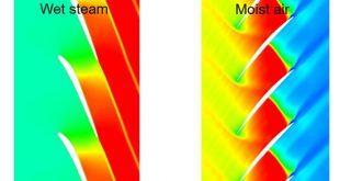 Free energy dominates nucleation and condensation. Advances in Engineering