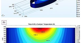 Study of the Marangoni effect by FEM and AFM on microstructure properties and morphology of laser-treated Al-Fe alloy, Advances in Engineering