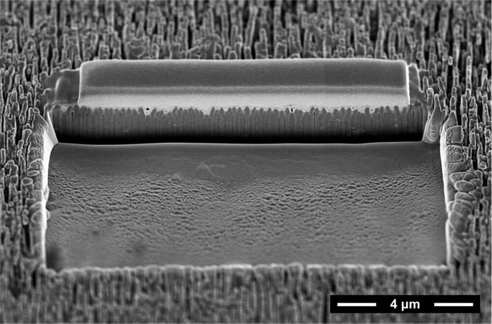 Femtosecond laser-induced nanostructures for improving performance of medical implants - Advanced Engineering