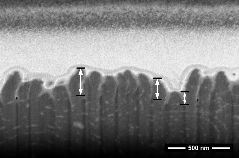 Femtosecond laser-induced nanostructures for improving performance of medical implants - Advanced Engineering