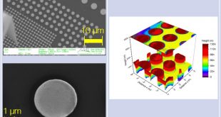 Multimodal imaging technology by integrated scanning electron, force, and microwave microscopy-Advances-in-Engineering