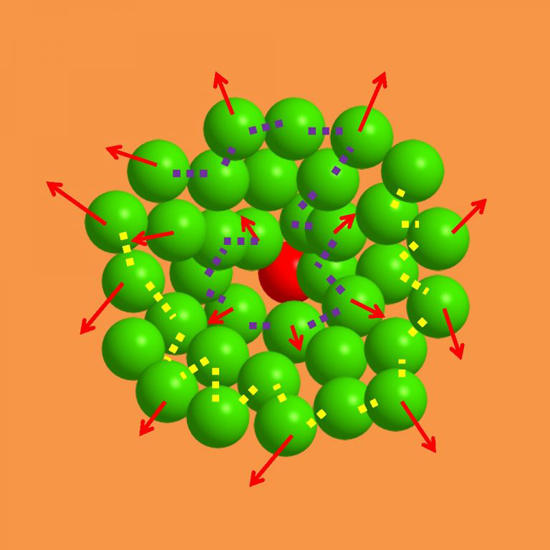 The Molecular Polarity of Ionic Liquids: Distinguishing Ionic Liquids from Inorganic Ions, Advances in Engineering