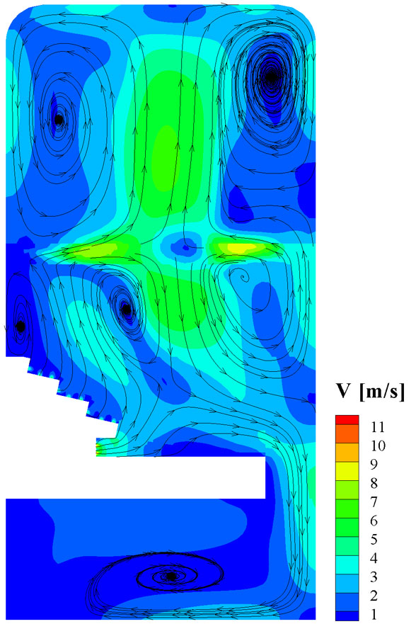 grate-fired biomass boilers-Advances in Engineering