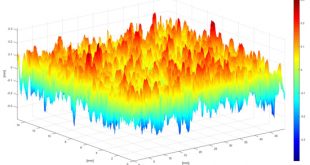 Moving beyond Moody - Advances in Engineering