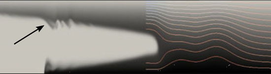 Vorticity rules below the surface - Advances in Engineering