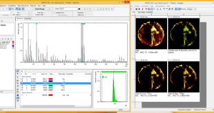 All that glitters is not silver: Modern surface spectroscopies applied to the study of ancient artifacts - Advances in Engineering