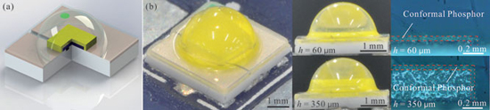 Effect of flip-chip height on the optical performance of conformal white-lighting-emitting diodes - Advances in Engineering