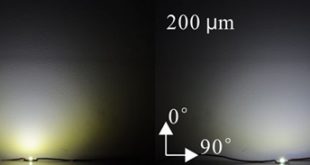 Effect of flip-chip height on the optical performance of conformal white-lighting-emitting diodes - Advances in Engineering