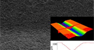 Liquid-phase-alloy-µEDM-tools--Advances-in-Engineering