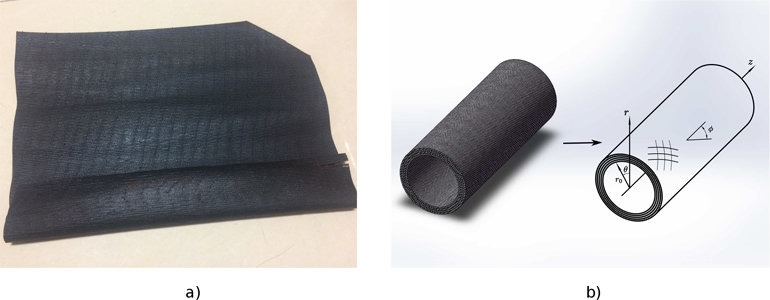 Theoretical analysis of reinforcement layers in bonded flexible marine hose under internal pressure - Advances in Engineering