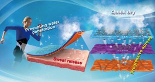 Moisture wicking textiles with directional water transport - Advances in Engineering