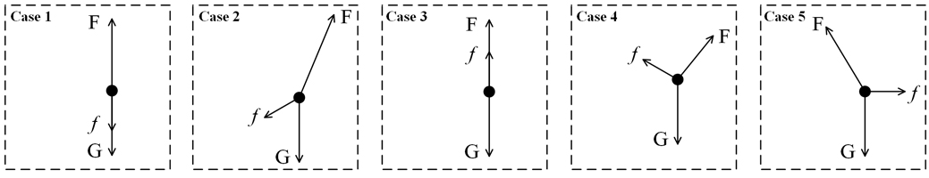 A vehicle routing problem arising in unmanned aerial monitoring - Advances in Engineering