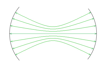 Embedding photon with its relativistic mass as a particle into electromagnetic wave - Advances in Engineering