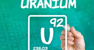 Detection Uranium in Water-Advances in Engineering