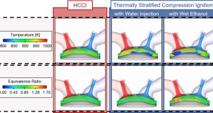 Future for IC Engines? Sustainable biofuels and advanced combustion converge to rescue a technology that has powered the economy for more than 100 years - Advances in Engineering