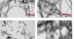 Doped, Defect-Enriched Carbon Nanotubes as an Efficient Oxygen Reduction Catalyst for Anion Exchange Membrane Fuel Cells - Advances in Engineering