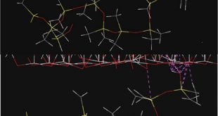 Aging resistant TiO2/silicone rubber composites - Advances in Engineering