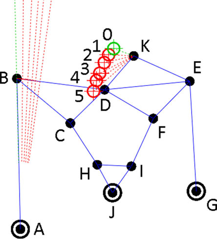 Using nodal coordinates as variables for dimensional synthesis of mechanisms-Advances-in-Engineering