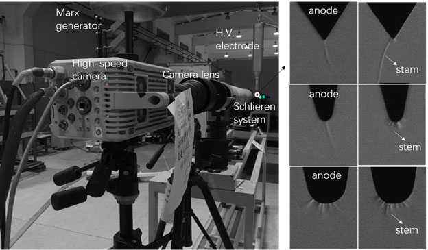 How-many-stems-exist-at-the-anode-tip-or-leader-head-in-long-sparks - Advanced Engineering