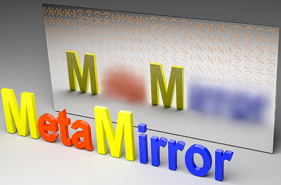 Meta-mirror:Enabling Frequency-Selective Reflection Through Phase -Dispersion Tailoring of a Metasurface - Advances in Engineering