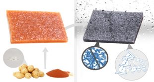 Smart Antiseptic Materials for Biomedicine - Advances in Engineering