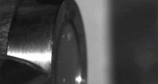 A water droplet a greater force Advances in Engineering