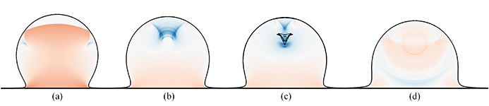 Cavitation in high-speed impinging droplets - Advances in Engineering
