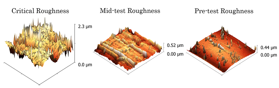 A water droplet: a greater force than you think! - Advances in Engineering