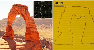 jet impact speed in near-field electrospinning for precise patterning of nanofiber - Advances in Engineering