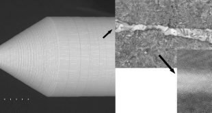 Trans-scale Analysis Reveals Design Principles for Mechanical Properties of Cu-Pd-Ag Alloy Wires with Nano Structures - Advanced Engineering