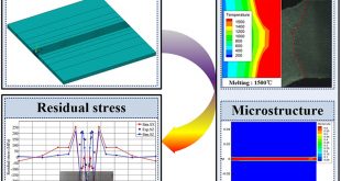 Residual stress modelling in laser welding marine steel EH36 considering a thermodynamics-based solid phase transformation - Advances in Engineering
