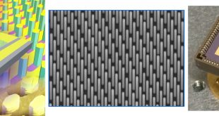 P-N heterojunctions in Nanowires Enable Uncooled Photodetection at Short Wavelength Infrared - Advances in Engineering