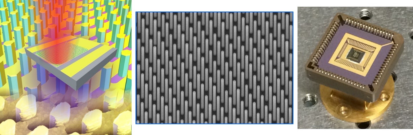 P-N heterojunctions in Nanowires Enable Uncooled Photodetection at Short Wavelength Infrared - Advances in Engineering