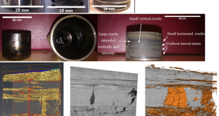 Fluid expulsion and microfracturing during the pyrolysis of an organic rich shale - Advances in Engineering