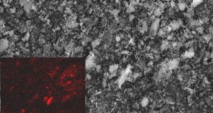 solid-CO2-absorbent-based-on-Na2CO3-promoted-MgO-by-using-ZrO2