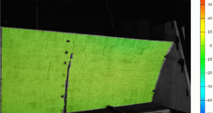 Uncover the story behind the blade failure using advanced testing and high-fidelity modeling - Advances in Engineering