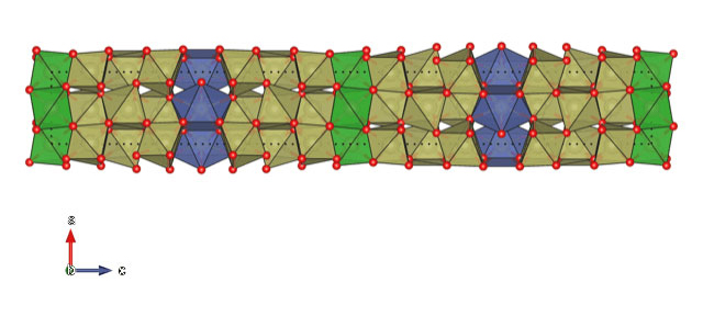 Crystallographic relationships among the thermal expansions and peritectic reaction of Hf6Ta2O17 - Advances in Engineering