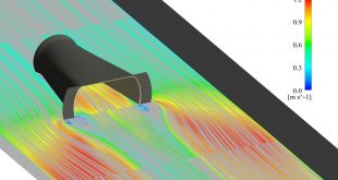 A study of the flow field of an axial flow hydraulic turbine with a collection device in an open channel - Advances Engineering
