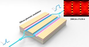 Up to single lane 200G optical interconnects with silicon photonic modulator - Advances in Engineering