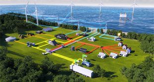 Transitioning to a 100% renewable energy system in Denmark by 2050: assessing the impact from expanding the building stock at the same time - Advances in Engineering