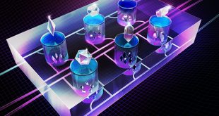 Advancing Discovery and Growth of Crystalline Materials using Continuous-Flow, Well-Mixed Microfluidic Devices - Advances in Engineering