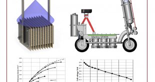 Development and use of a mixed-reactant fuel cell - Advances Engineering