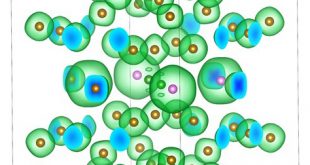 A new constraint DFT technique for self-consistent determination of U values - Advances in Engineering