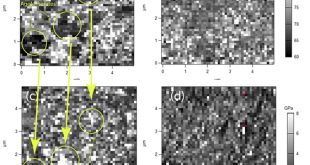 Influence of chemically modified multiwall-CNT on the mechanical properties of epoxy nanocomposites. - Advances in Engineering