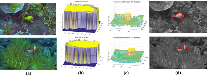 Establishing optical models for underwater object segmentation - Advances in Engineering
