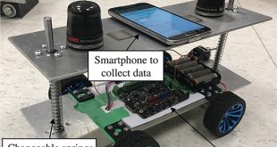 Using smartphones for bridge health monitoring in smart cities - Advances in Engineering